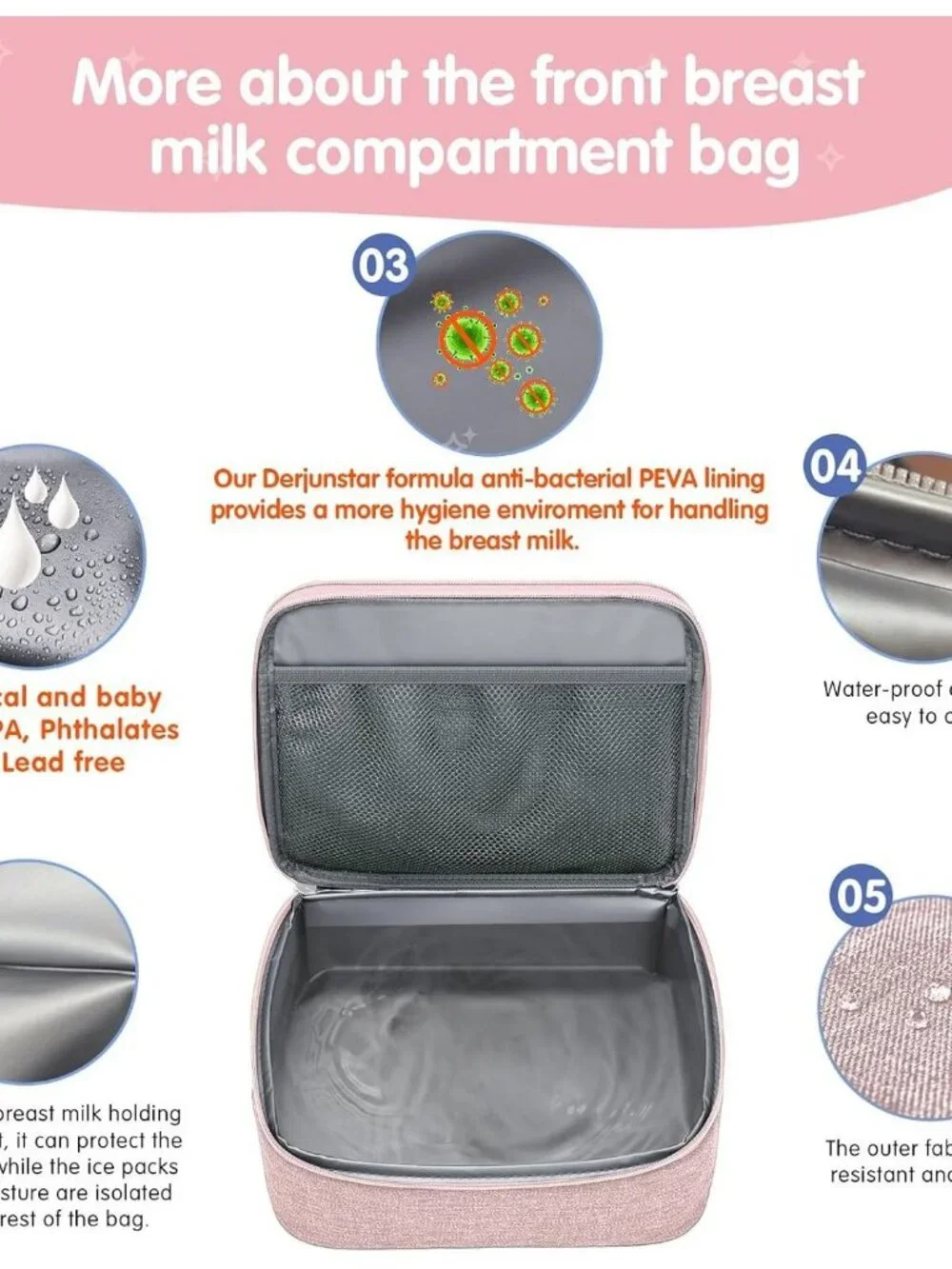 Breast Pump Bag, Compatible with Spectra Pumps, Insulated Carrying Case with Coo